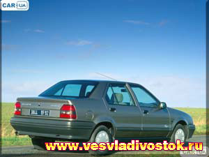 Renault 19