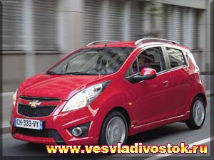 Chevrolet Spark