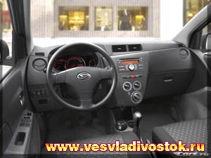 Daihatsu Cuore