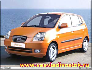 Kia Picanto