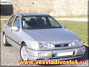 Ford Sierra