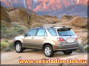 Lexus RX