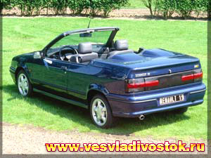 Renault 19