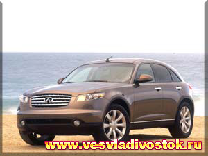 Infiniti FX