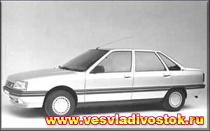 Renault 21