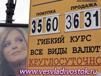 СРОЧНО: Известен курс доллара до 2009 года!