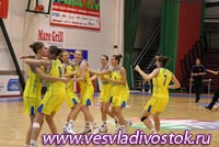 Анастасия Половинка и Ольга Яцковец завоевали шестое место на кадетском чемпионате Европы по баскетболу